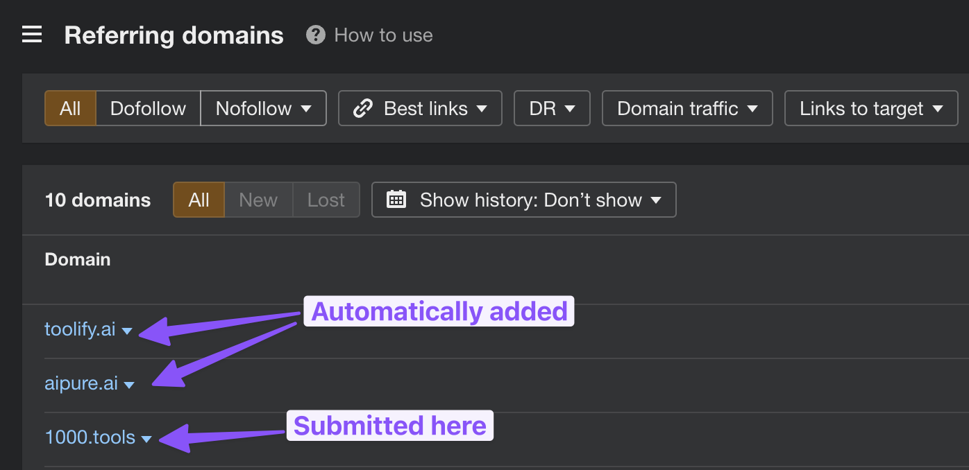 Directory Submissions Effect